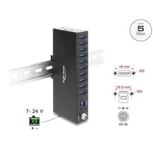 Delock Průmyslový rozbočovač ze 10 x USB 5 Gbps Typ-A s ochranou proti elektrostatickému výboji (ESD) až 8 kV a s montáž